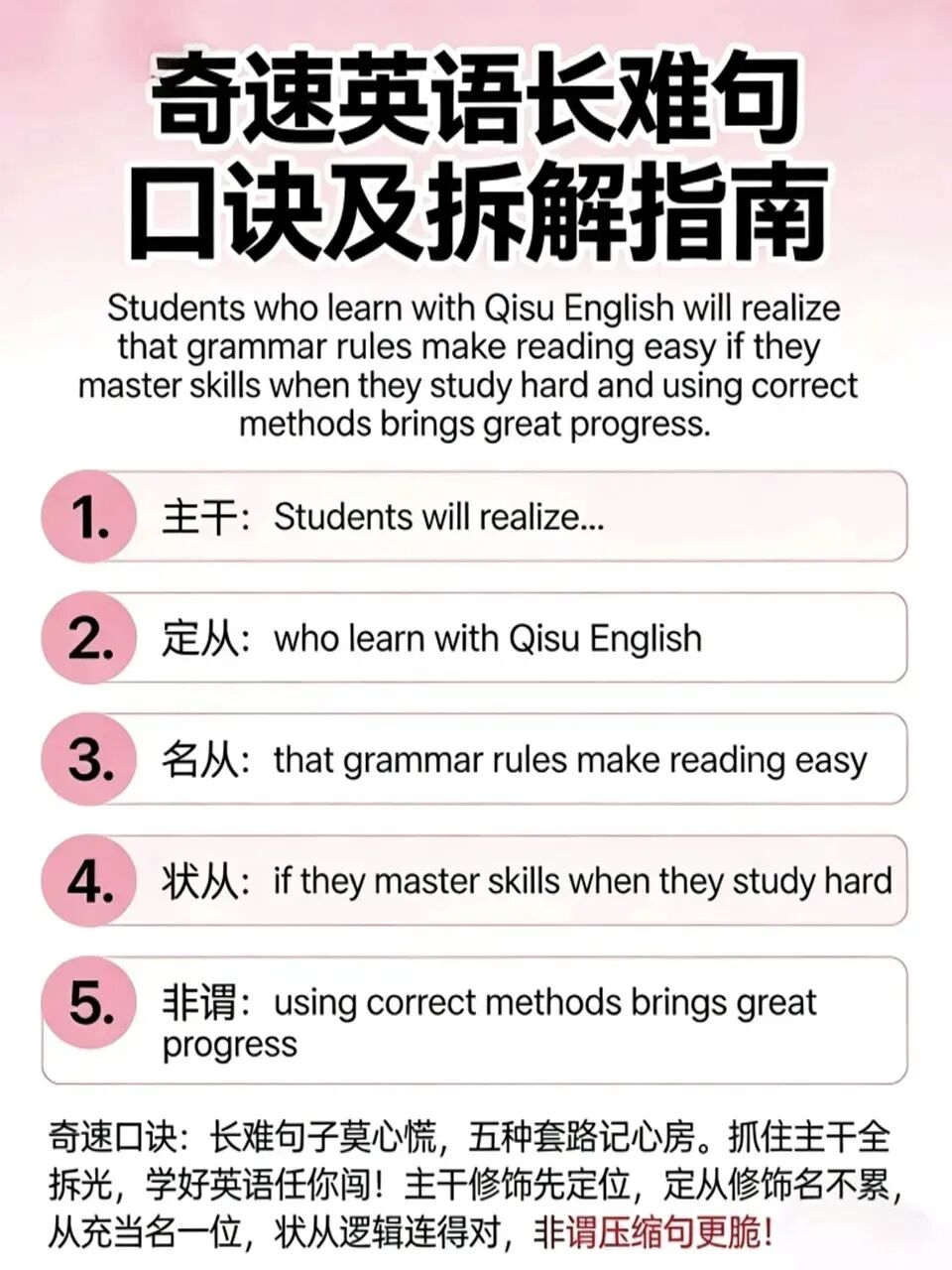 图片上传成功